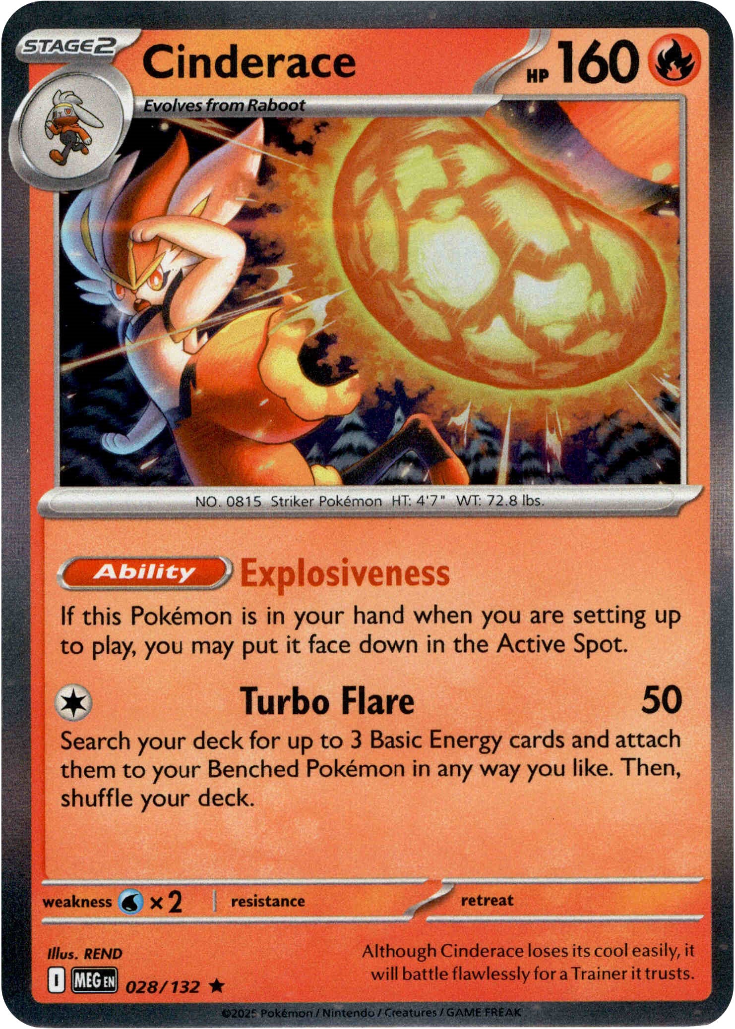Cinderace - 028/132 - Mega Evolution - Holo